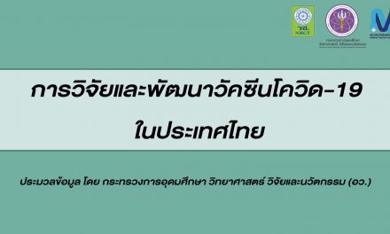อว. เผยความก้าวหน้าการวิจัยวัคซีนโควิด 19 โดยนักวิจัยไทย ความหวังของประเทศ
